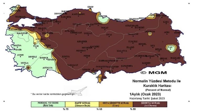 Mersine acil su gerekli